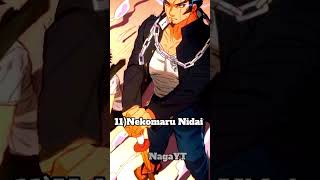 Top Strongest Characters in Danganronpa #shorts #anime #animeedit