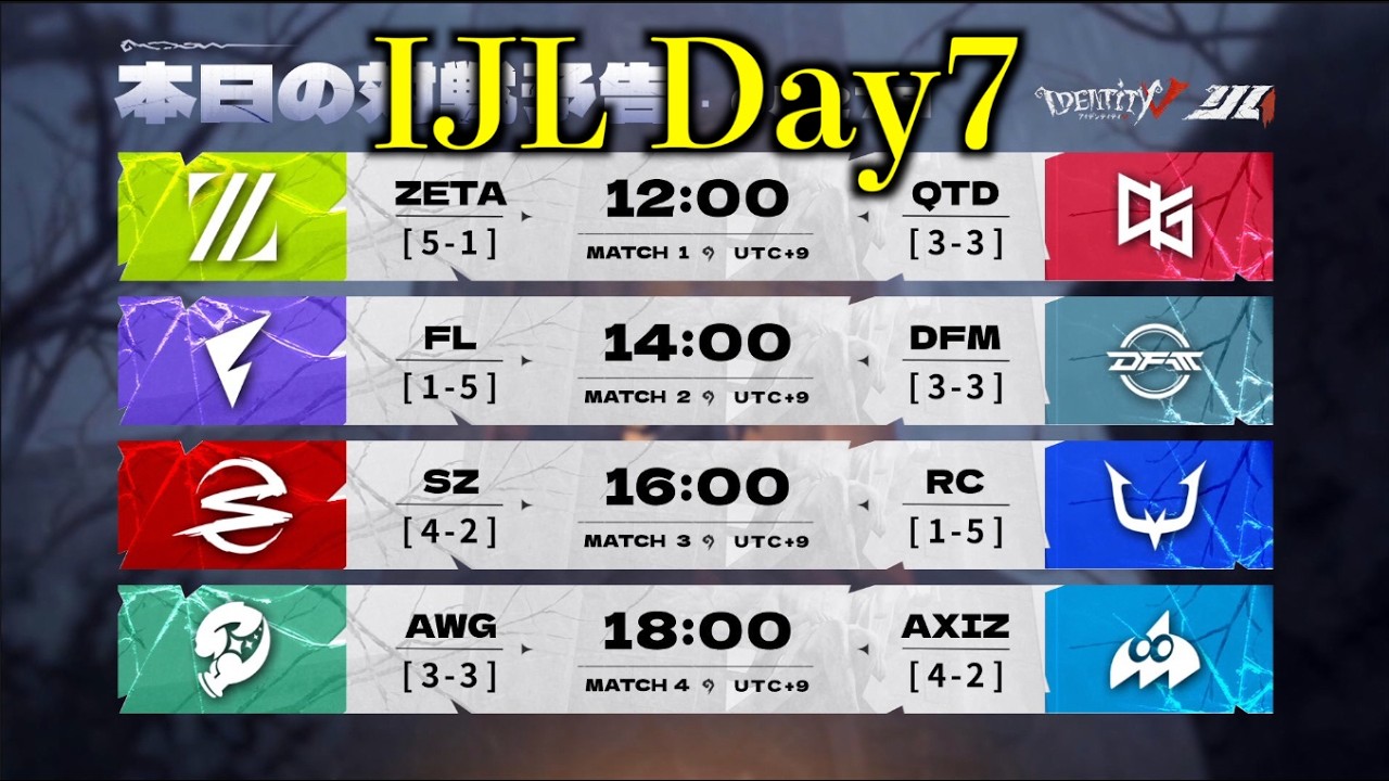 見逃し配信】IJL Day7【第五人格】【IdentityV】 - YouTube