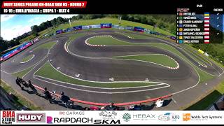 Hudy Series Poland On-road SKM NS - ROUND 2 - Finals