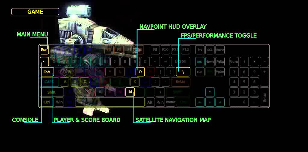 Mechwarrior living legends controls mahacosmic