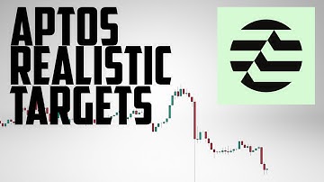 Aptos Price Prediction. APT realistic targets