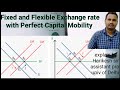 Fixed and flexible exchange rate  with perfect capital mobility