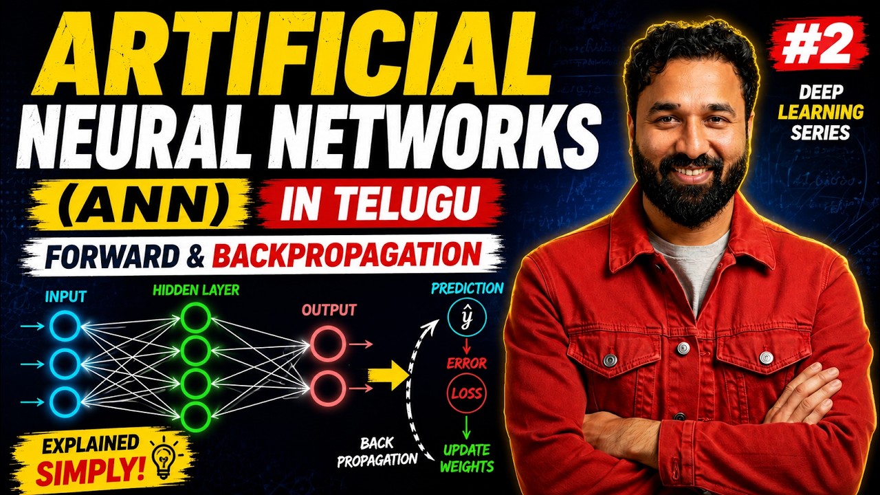 🔥 Artificial Neural Networks (ANN) in Telugu | Forward & Backpropagation | Deep Learning #2