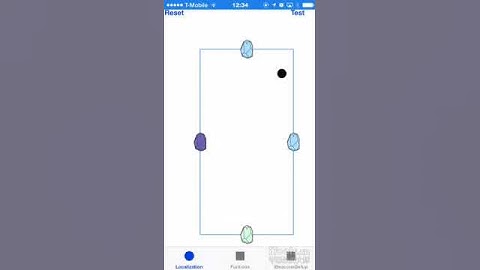 Indoor Localization with iBeacons and iPhone