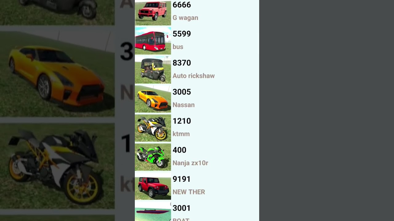 Chovy。他の方は購入しないで下さい Top special🔥cheat code in Indian bike driving 3d Game 🔥check