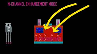 HOW MOSFET TRANSISTORS WORKS (WHY ARE THEY THE MOST IMPORTANT) #documentary