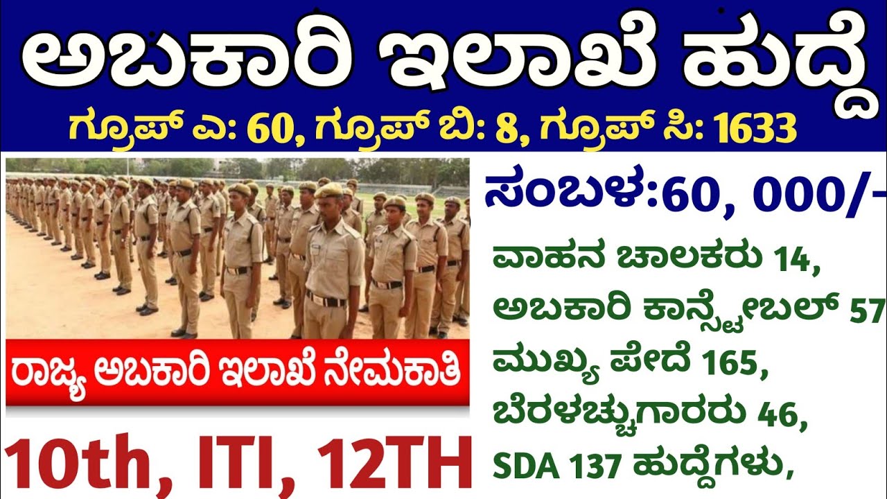 karnataka-jobs-ssc-jobs-ssc-government-jobs-ssc-online-ssc-4187
