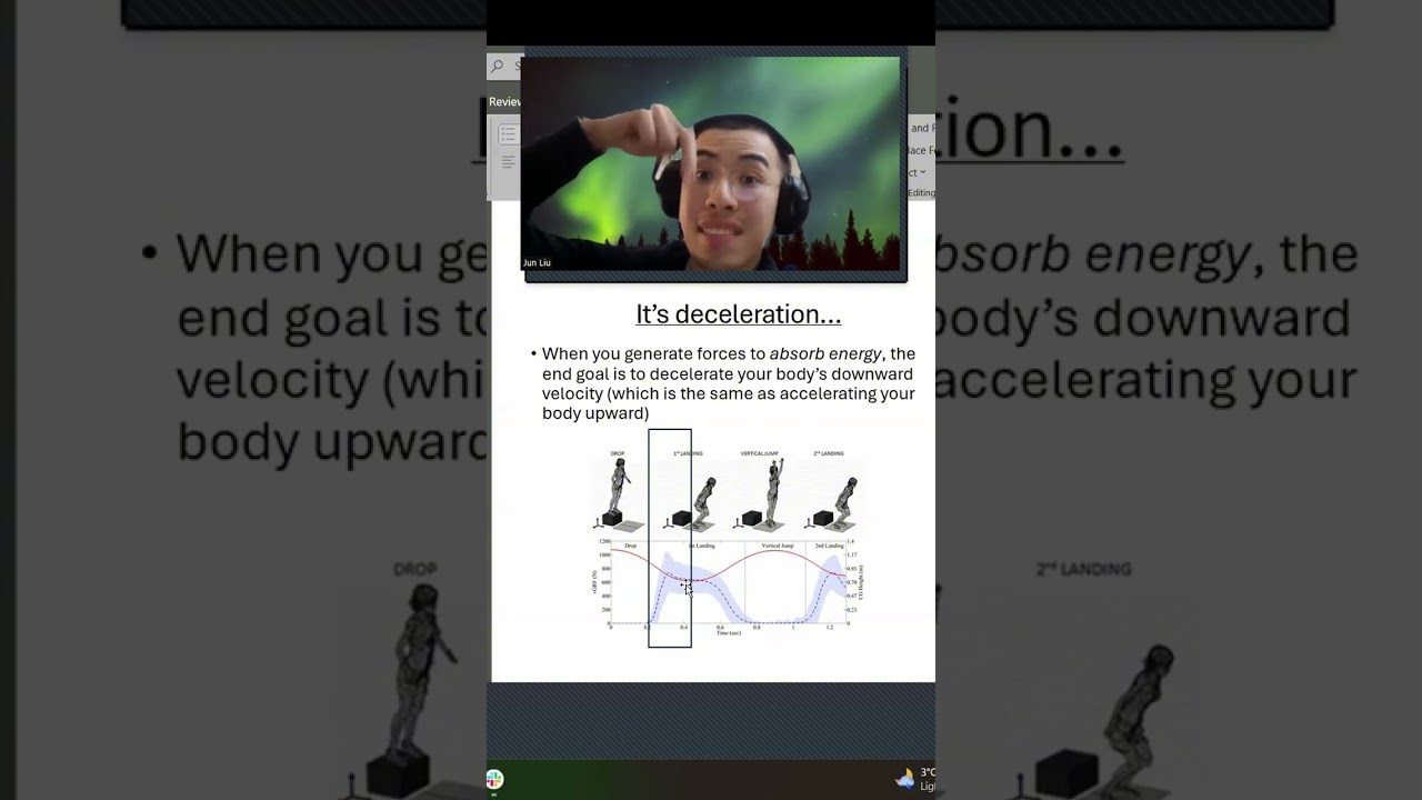 Force Absorption is Incorrect but I get it