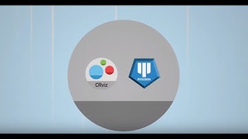 Analyzing & Visualizing Networks: The Powerful Combination of Poseidon & CRviz
