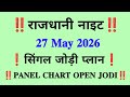RAJDHANI NIGHT MATKA TRICK 27-05-2026 | TRICK BY TODAY TRICK RAJDHANI NIGHT JODI @TodayTrick