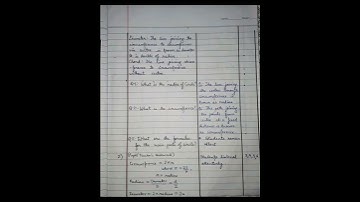 MicroTeaching LessonPlan  (explanationskill) in Maths  #bed1styear  #shorts #short #education