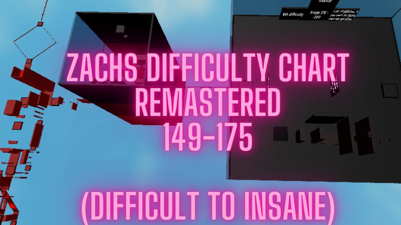 Zach's Difficulty Chart Obby Remastered - Stages 149 - 175 (Difficult to insane)