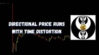 ICT Gems - Directional Price Runs With Time Distortion