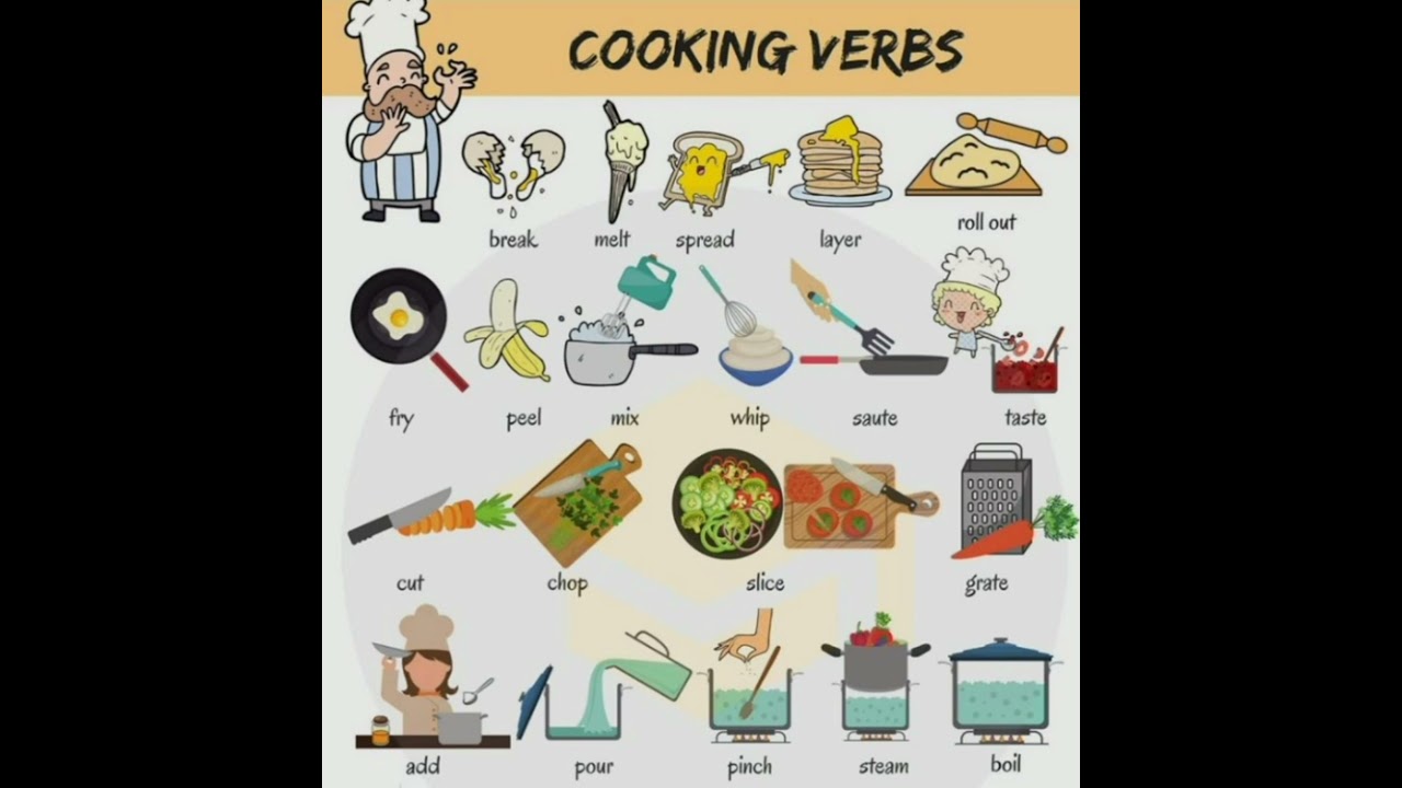 Let's learn cooking verbs🍳🍽️🥧🍚