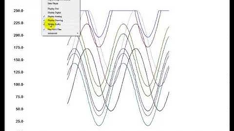 Basic Plotting - View Menu