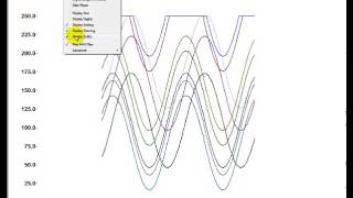 Famous Basic Plotting - View Menu Wealth