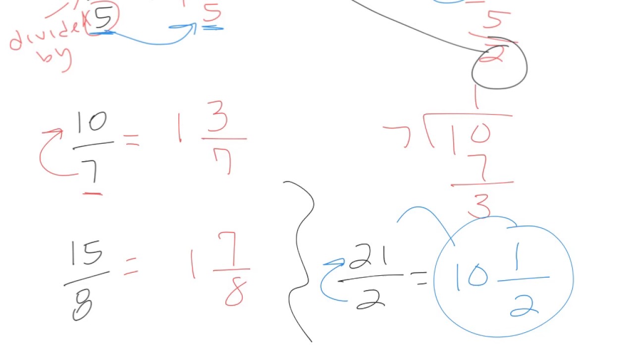 mixed numbers and improper fractions intro - YouTube