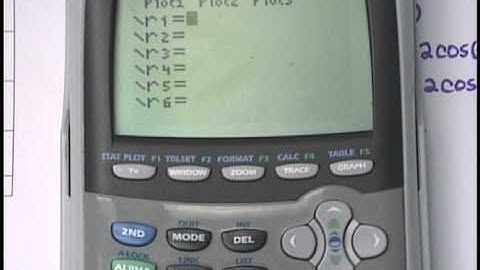 GCCC Plane Trigonometry - MAC1114 SEC 8.4