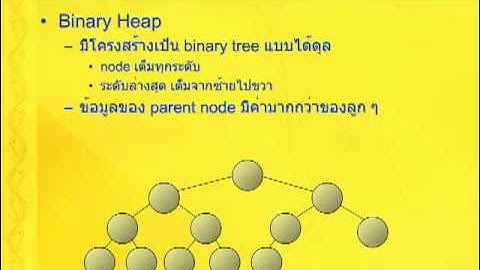 โครงสร้างข้อมูล: 8.3 Priority Queue - การแทนฮีปทวิภาคด้วยอาเรย์