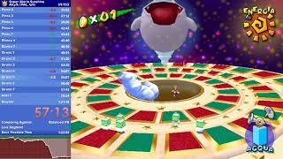 Don’t do gambling, kids