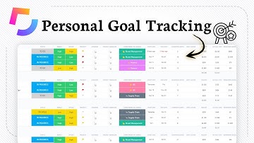 Hoe ClickUp te gebruiken voor het bijhouden van persoonlijke doelen