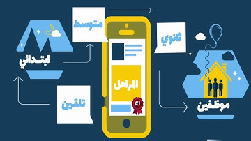 حفظ القران الكريم - اعلان موشن جرافيك