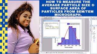 ImageJ software to measure the average particle size & surface area of particles~SEM/TEM micrograph.