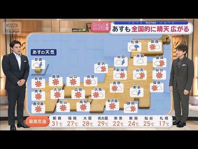 【全国の天気】今朝の雨で…青空でも36日連続降水 10月最初の週末ようやく関東晴天【スーパーJチャンネル】(2026年10月1日)