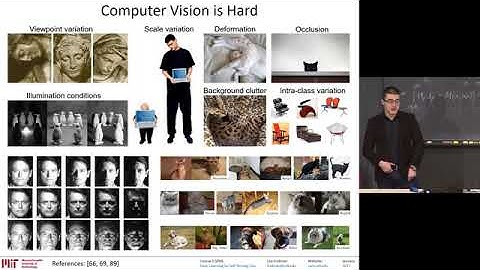 MIT’s 6.S094: Mastering Autonomous Driving with CNNs – A Deep Dive