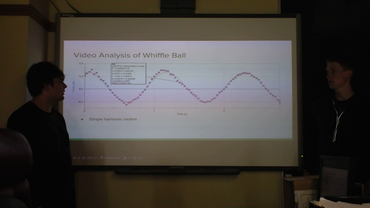 Indie Lab - How Torsion Pendulums Work