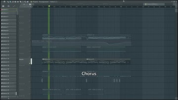 How to Make Otoge Schranz / 音ゲー風Schranzの作り方