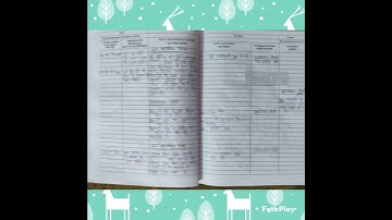 B.Ed 1st year computer science lesson plan ( key- board)#viralshortvideo #trandingshortvideo