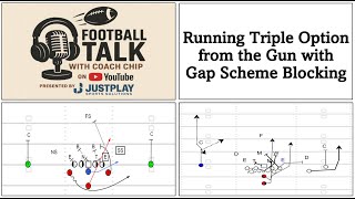 Can You Run the Triple Option from the Gun with Gap Scheme Blocking