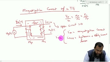Electric Machines Module 1 Lecture 2 | Transformer equivalent model and tests