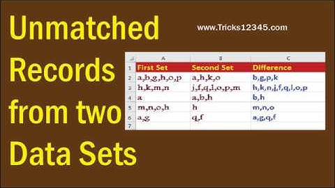 Excel VBA Macros: Retrieve Unmatched Letters From two Data sets