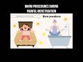 Warm procedures during painful menstruation #warmprocedures #painfulperiods #menstrualcycle