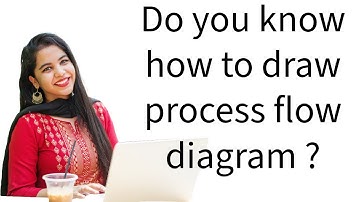 How to draw Process Flow Diagram #businessanalystcourse #businessanalysis