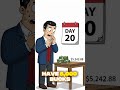 $1 Million vs.1 Penny Doubled for 30 Days 🤯#CompoundInterest #Finance #MoneyMath #Investing #wealthy