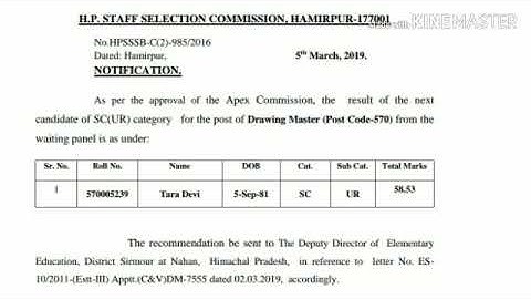 HPSSC Drawing Master ( Post Code - 570 ) waiting List Result for Next Condidate !!!!