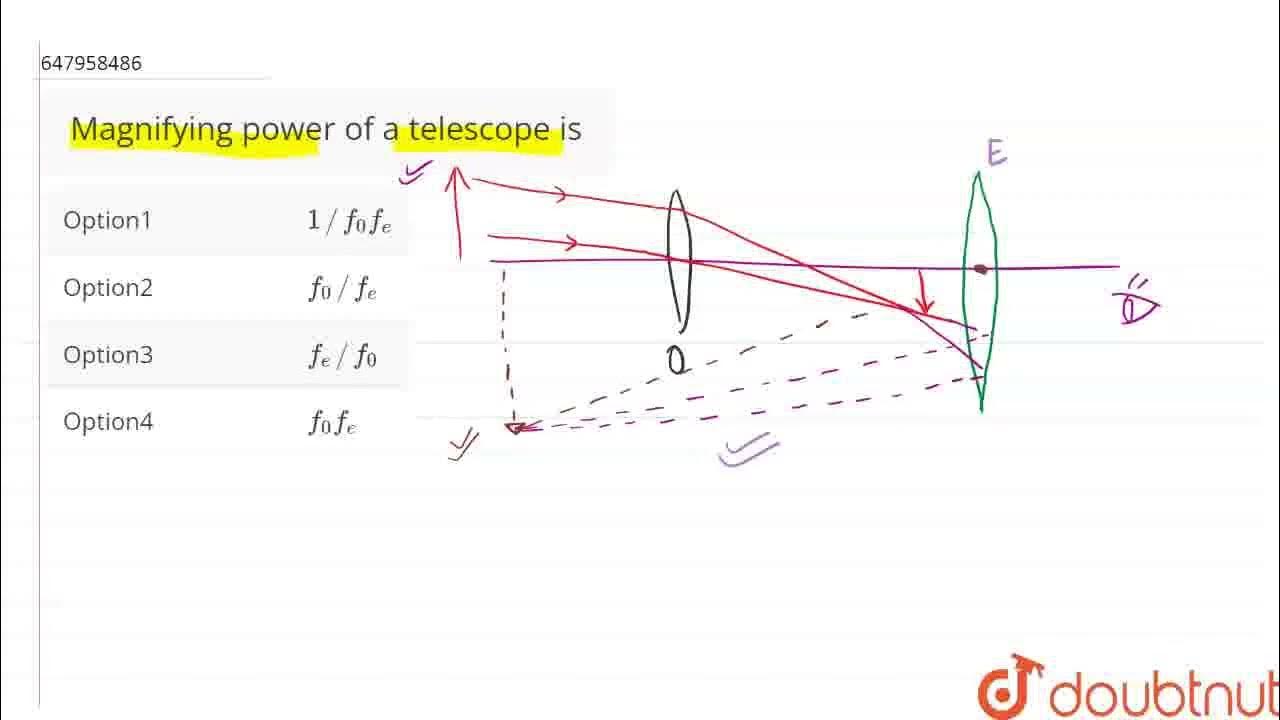 Magnifying power of a telescope is CLASS 12 RAY OPTICS AND OPTICAL