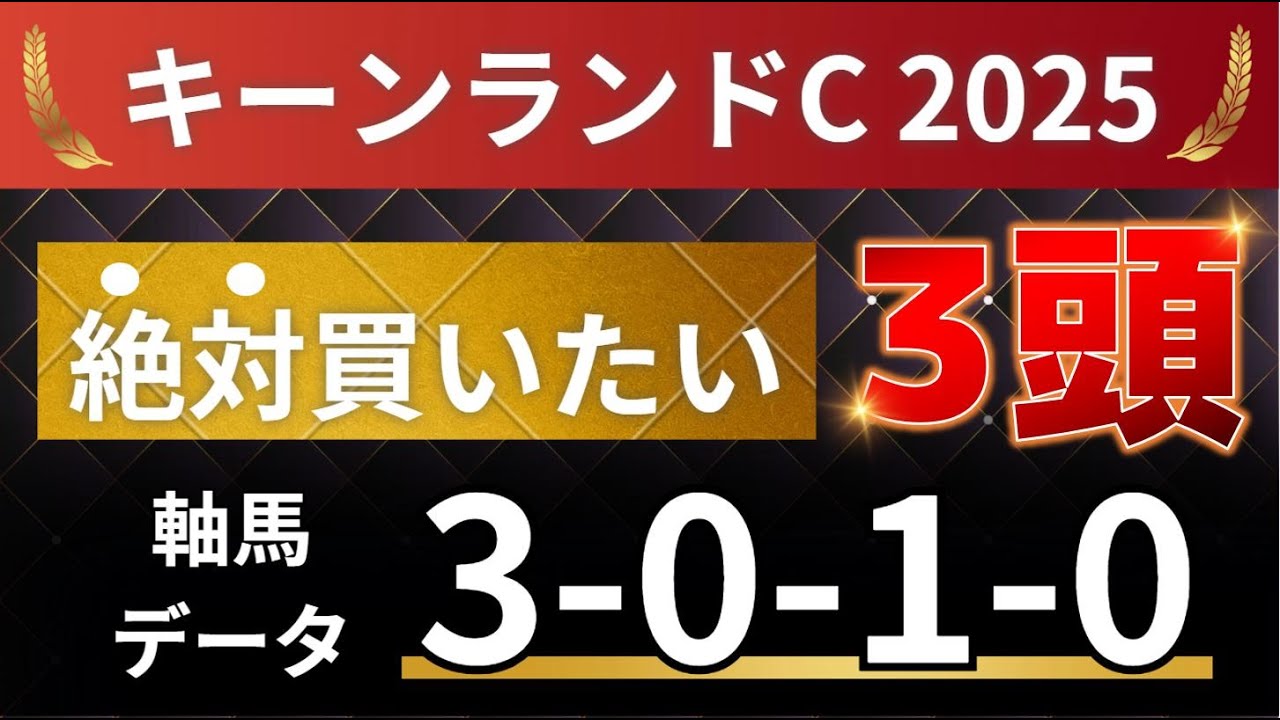サクラゴンの競馬チャンネル