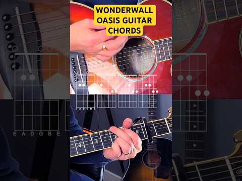 Oasis – Wonderwall: Guitar Chords (easy charts) #wonderwallguitarchords