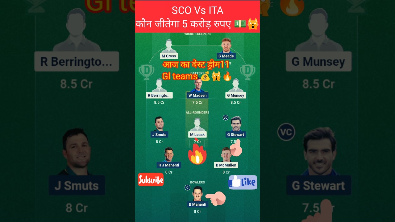 SCO vs ITA Dream11 Prediction | SCO vs ITA Dream11 |Scotland vs Italy T20 7th Match