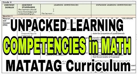 Unpacked Learning Competencies in Math / MATATAG Curriculum