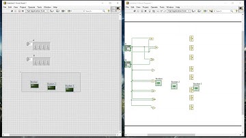 Labview - a project using gates and making multiplexer