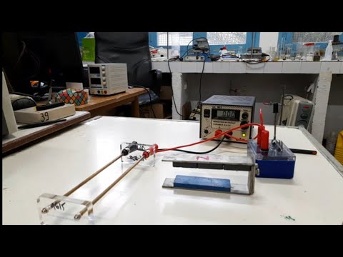 Force de Laplace (direction et sens) (expérience ): 3 ème  Sciences.