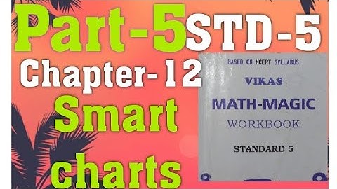 STD-5/Vikas Maths Magic/workbook/ Chapter-12/ Smart Charts/English Medium/Part-5/Question no.9,10,11