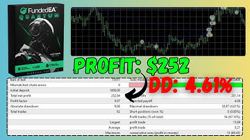 Funded EA Quantum Review | MT4 Forex & Crypto Robot (XAUUSD, BTCUSD, US30)