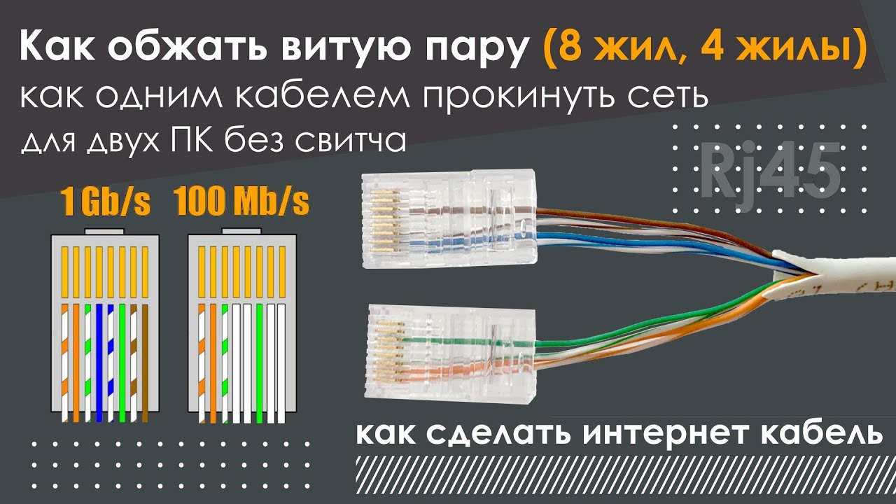 Как обжать витую пару (8 жил, 4 жилы) и как одним кабелем сделать сеть .