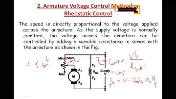 speed control of DC shunt motor by armature voltage control